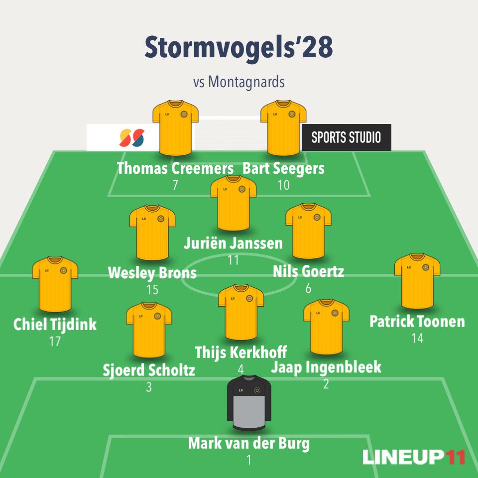 Stormvogels28's tweet photo. Hierbij de opstelling voor de laatste derby tegen Montagnards. Wissels: Cas Peters, Kenley Koch, Glenn Jacobs en Taleb Sarkouk https://t.co/KriC0TCPgq