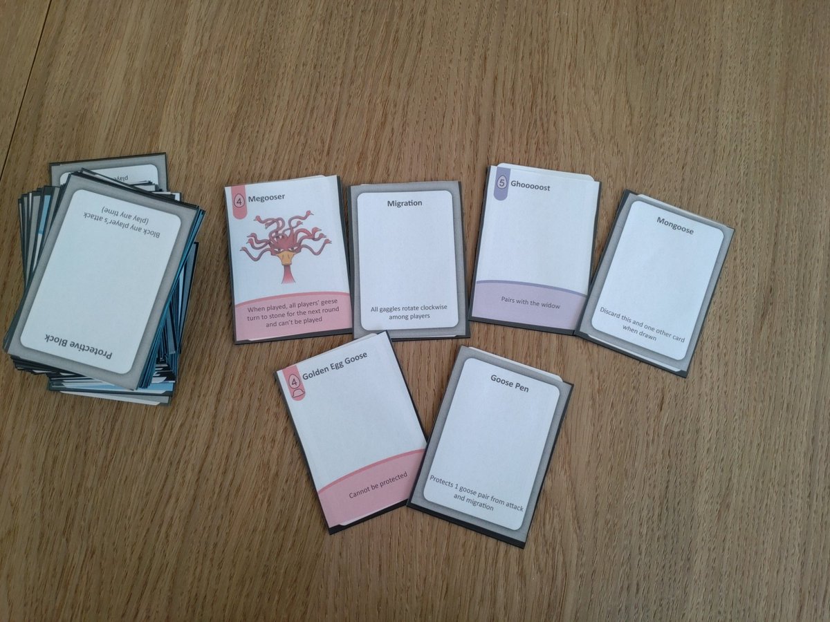 Updated the prototype this weekend for some more playtesting #bgg #boardgames #tabletopgames #gamedesign #boardgame