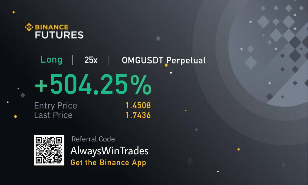 CB_WHALES's tweet photo. #OMG Pumping As Analyzed๐ฅ๐ฅ๐ฅ
Profit: + 504.25 %
Congratulations To Our Premium Subscribers #CryptoSignals #cryptofuturetrade #trademega #cryptotrade #CryptoTwitter #Bitcoin2023 #cryptoart #CryptocurrencyMarket https://t.co/D7OvqV1jHj