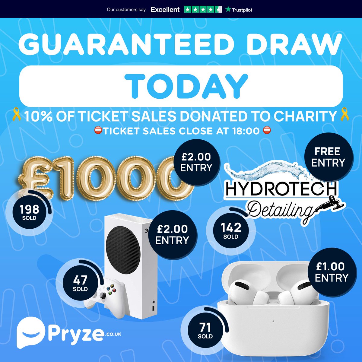 Pryze tweet media