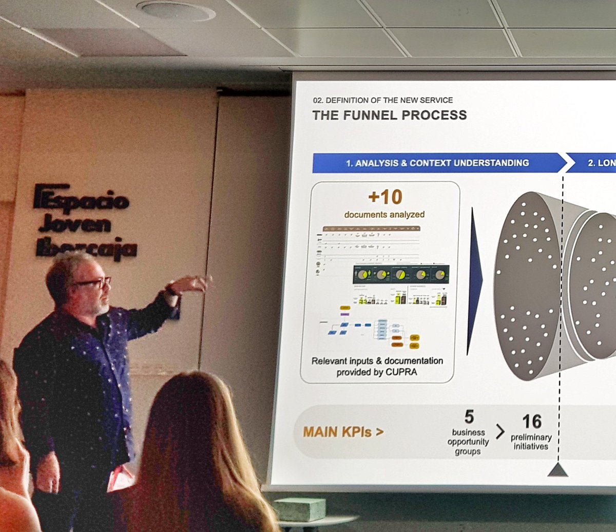 Jorge Albericio tweet media