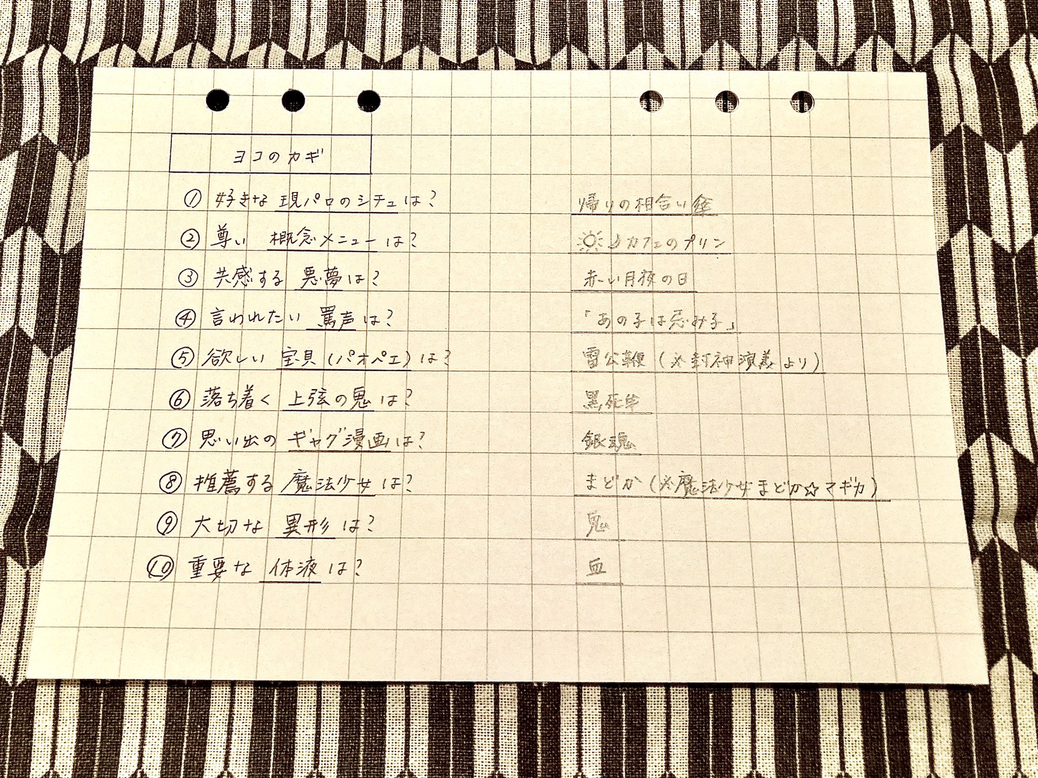 自己紹介クロスワード - Search / X