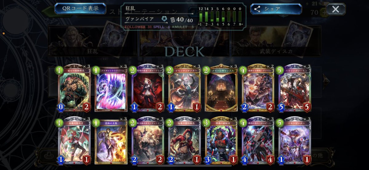 hiromuu45's tweet photo. RAGE spring 2023 準優勝でした🥈
調整付き合ってくださった方、応援してくださった方ありがとうございました！
主人公にはなりきれなかったけど、夢のような時間を過ごせて本当に楽しかったです
また皆さんの前に立てるように精進します💪 https://t.co/8WGnBtremm