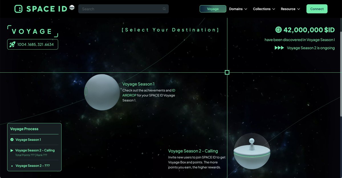 spaceidprotocol's tweet photo. To see how many $ID tokens you are eligible to claim as an early adopter, visit https://t.co/HP01FrTHy1 and start your Voyage Season 2 journey today. https://t.co/Yz9hpJHTps