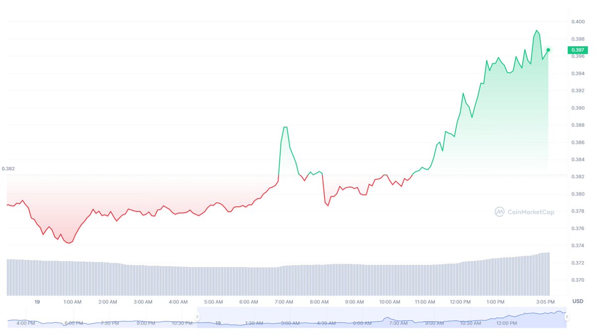 🇳🇱 MackAttackXRP 🇳🇱 tweet media