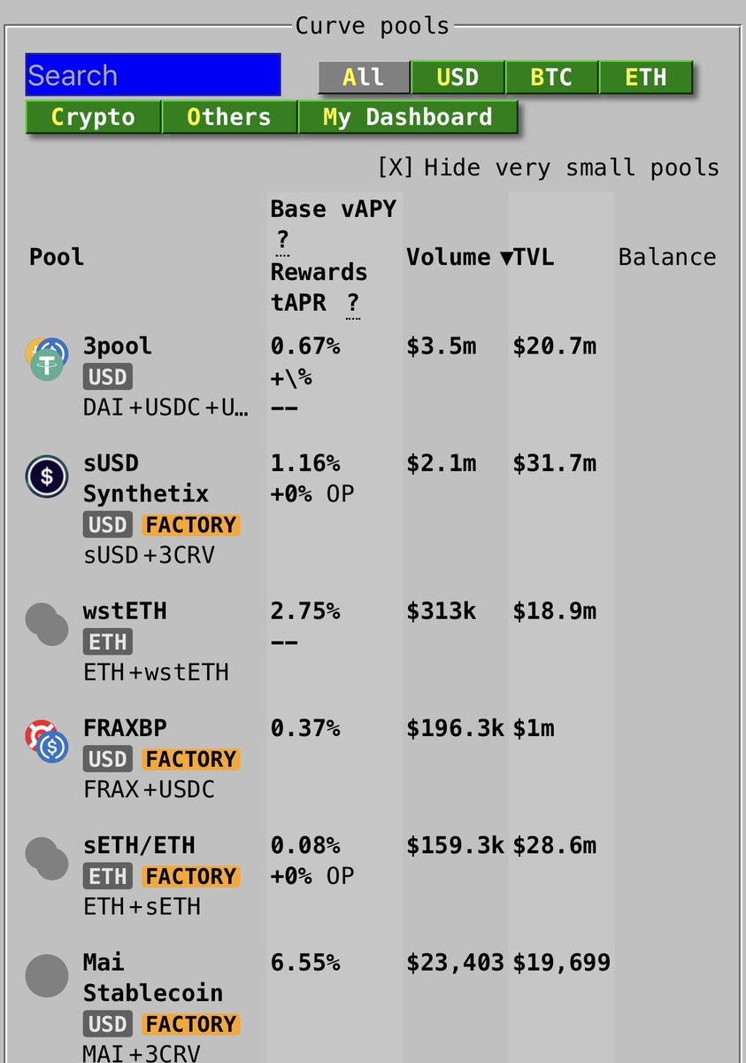 Are $OP rewards OVER on <a href="/CurveFinance/">Curve Finance</a> on @optimismFND ??
🥲