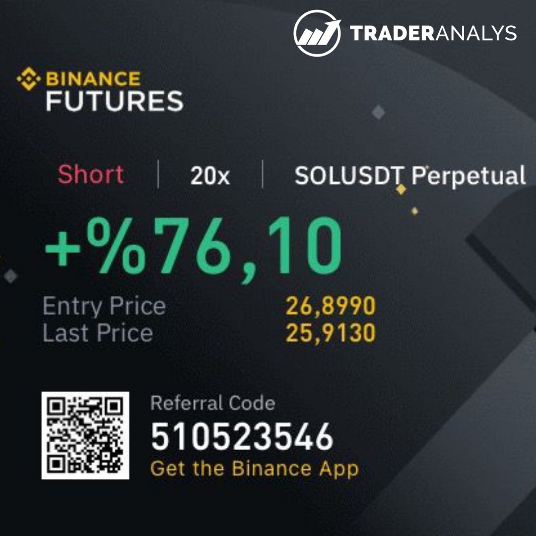 İndikatörümüzün sinyalleri doğrultusunda yapılan kar oranları. Siz de aramıza katılmak isterseniz ücretsiz telegram grubumuza katılabilir, sitemizi ziyaret edebilir ya da mesaj atabilirsiniz!
➡️traderanalys.com
➡️linktr.ee/traderanalys
#cryptocurrency #Bitcoin #Ethereum