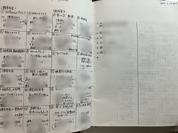 みずきさん  のノート活用塾、アーカイブ受講しました😊実は、私は書籍も買ってやってみたけど失敗したヒト🤣今はたまにノート