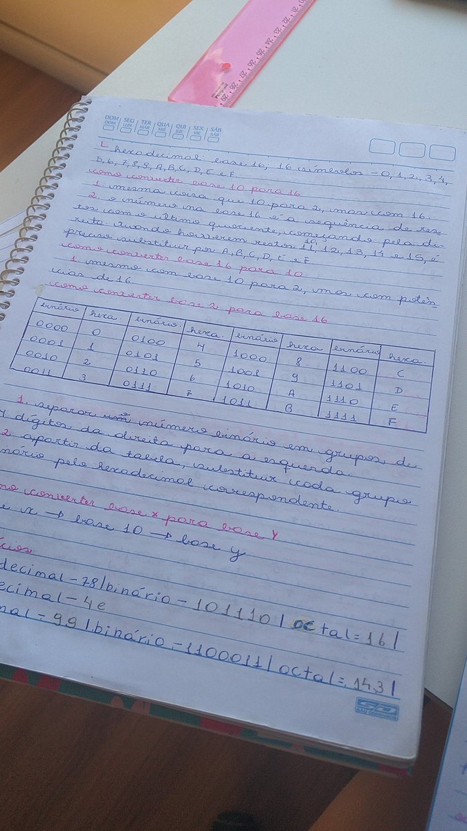 studyszjo's tweet photo. minha letra no primeiro ano do ensino médio / minha letra no primeiro semestre da faculdade

(o que ter que escrever redação não faz) https://t.co/CkCNfgaL52