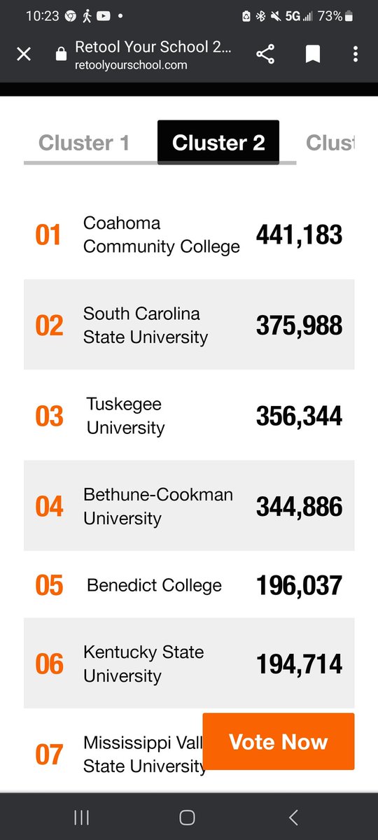 CounselorTiger's tweet photo. Let's  keep the votes going...keep the momentum!!! #RYSKSU https://t.co/vcYEONICN8