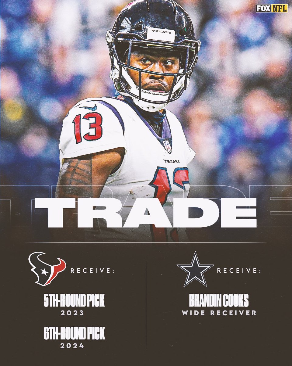 FOX Sports: NFL tweet media