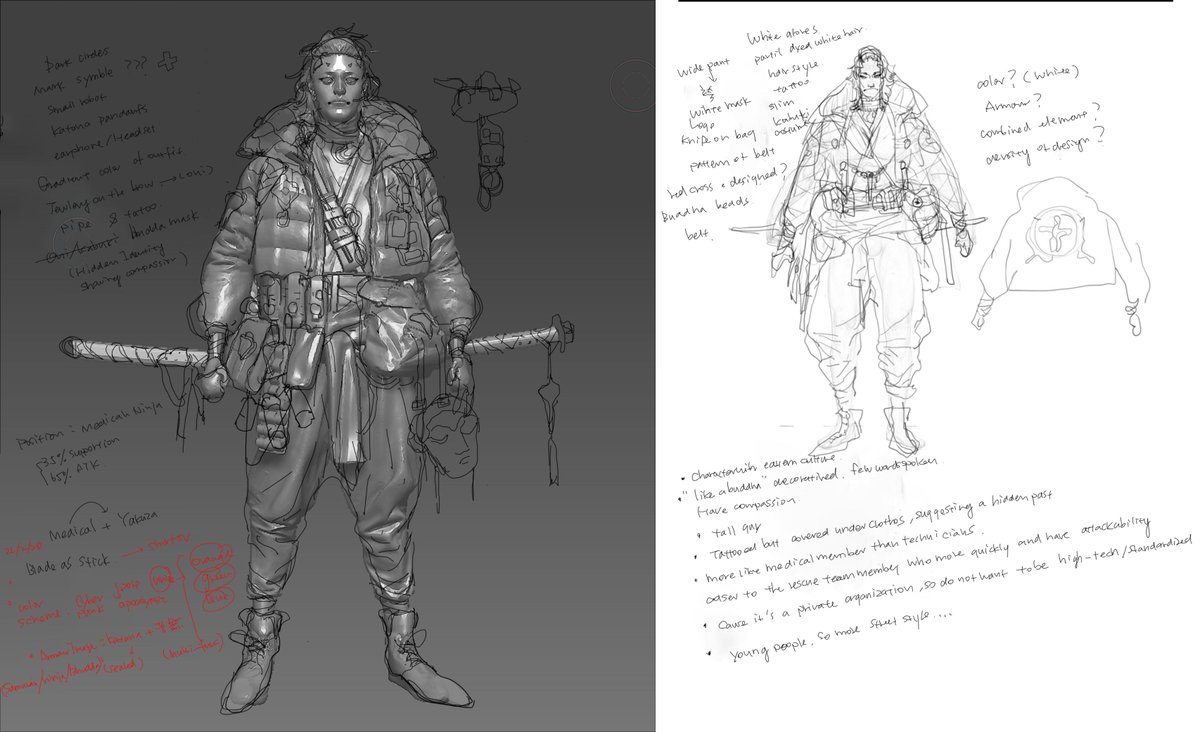 Yakuza Medics.
A character concept I made early last year.
Also shows the process of concept formation. 