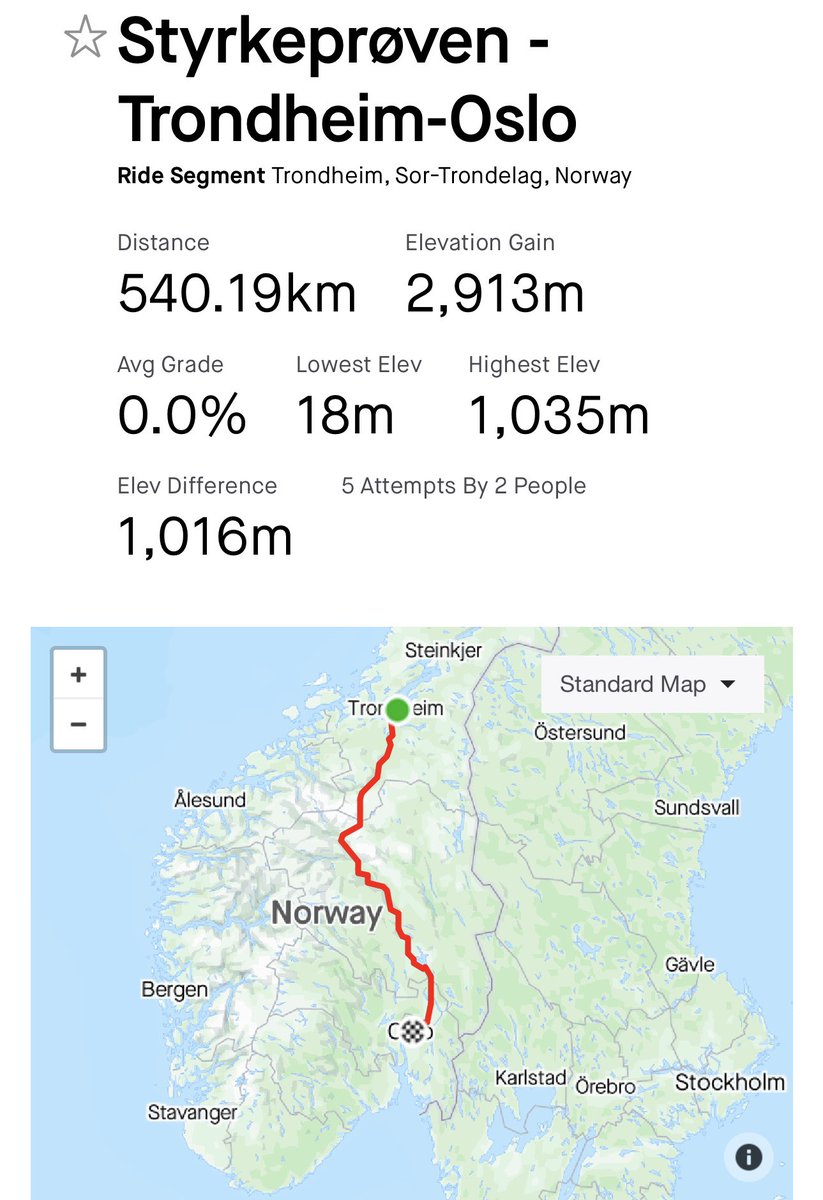 JacobPanum's tweet photo. @FrejElbaek Denne her i 2006  med fem kammerater. Målet var at gøre det på under 24 timer - vi klarede den i 22t 50m 😊 https://t.co/HIZ6adlavd
