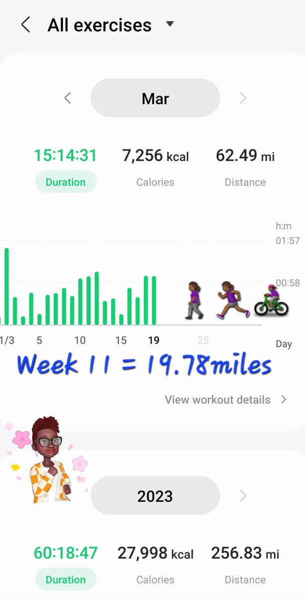 IbiPW's tweet photo. Week 11 was tough for me as a fair weather cyclist 😆, but just about reached my weekly target, &amp; my first run in 4 weeks even if short, went well. #NHS1000miles #activenurse #kneerehab #walkruncycle https://t.co/K5qYHxwmHK