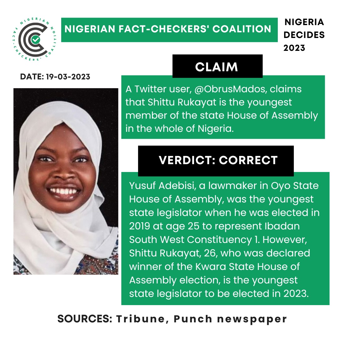 theinsightngr's tweet photo. A Twitter user, @ObrusMados, claims that Shittu Rukayat is the youngest member of the State HoA in the whole Nigeria.
VERDICT: CORRECT
SOURCE: TRIBUNE
DATE: 19-3-23
#NigerianElections2023
#NigeriaDecide2023
#NGFactCheckers https://t.co/b8vQtOqk8z