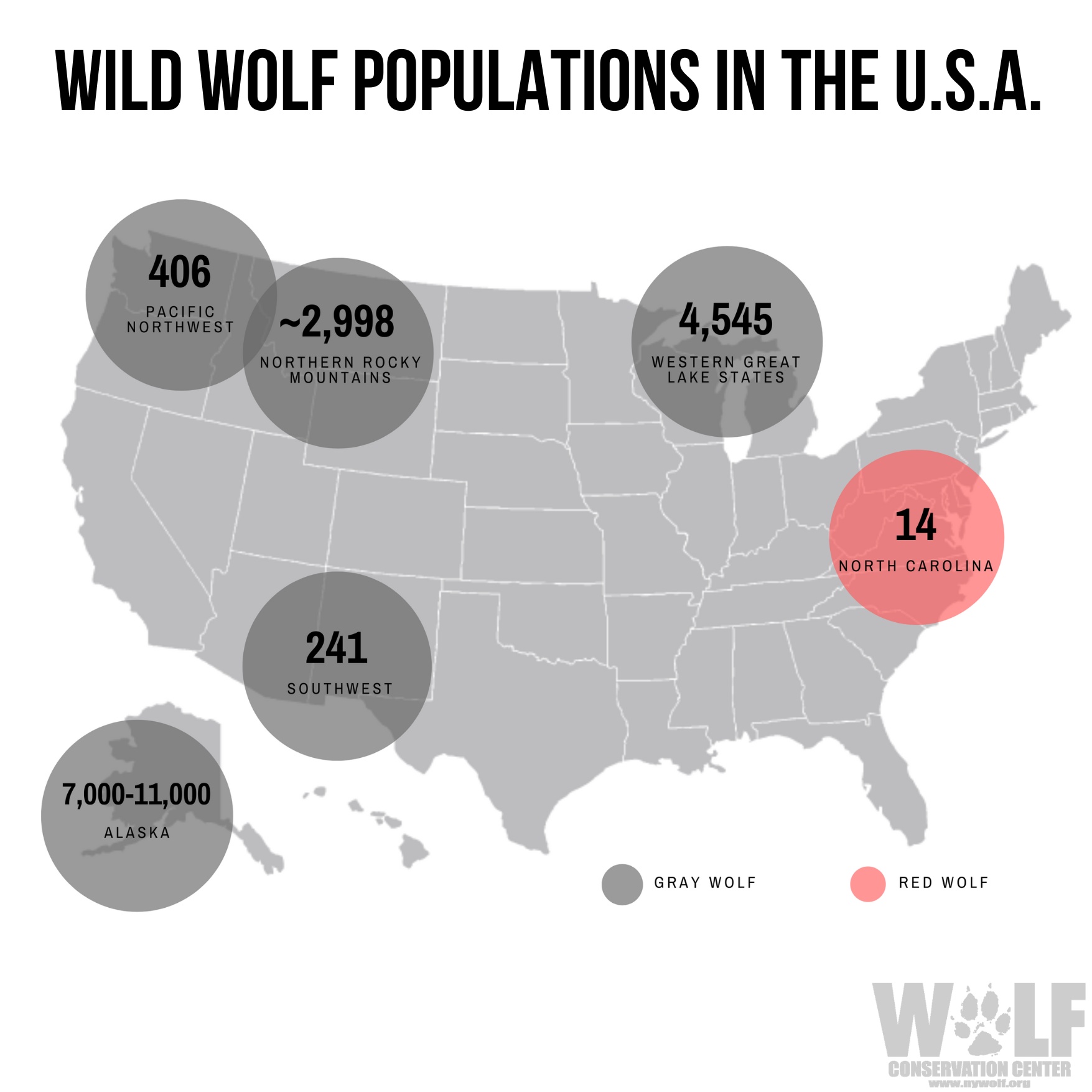 Wolf Conservation Center on Twitter "ClarerbfT USFWS The known