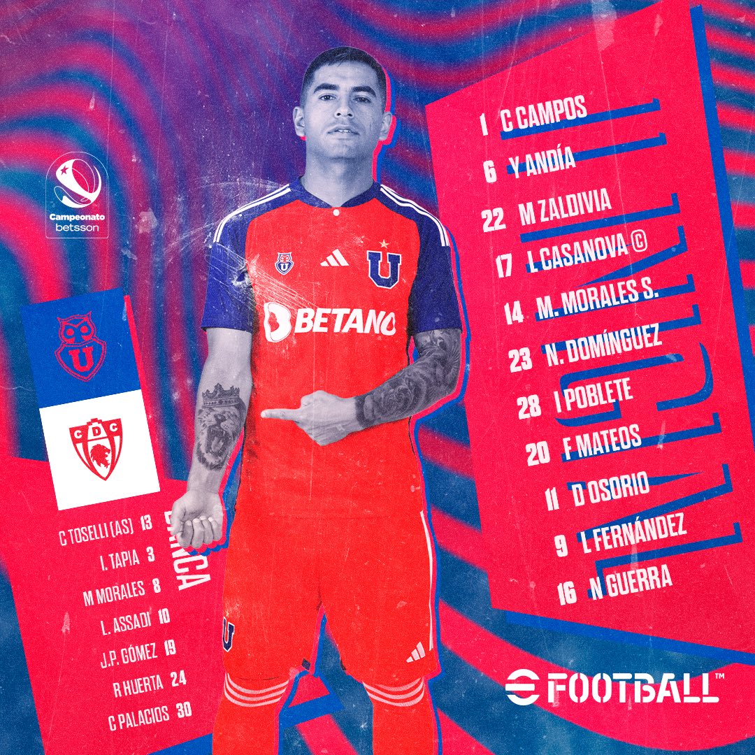 udechile's tweet photo. FORMACIÓN DE LA U 🔵🔴

✍️ Estos son los elegidos por Mauricio Pellegrino para enfrentar a D. Copiapó por la Fecha 9️⃣ del @campeonatochi ⚽️

#VamosLaU 🤘 https://t.co/ZbWvr0TY1B
