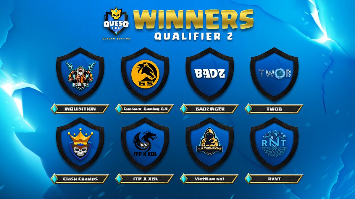 Qualifier ✅️
Swiss Stage ⏳️