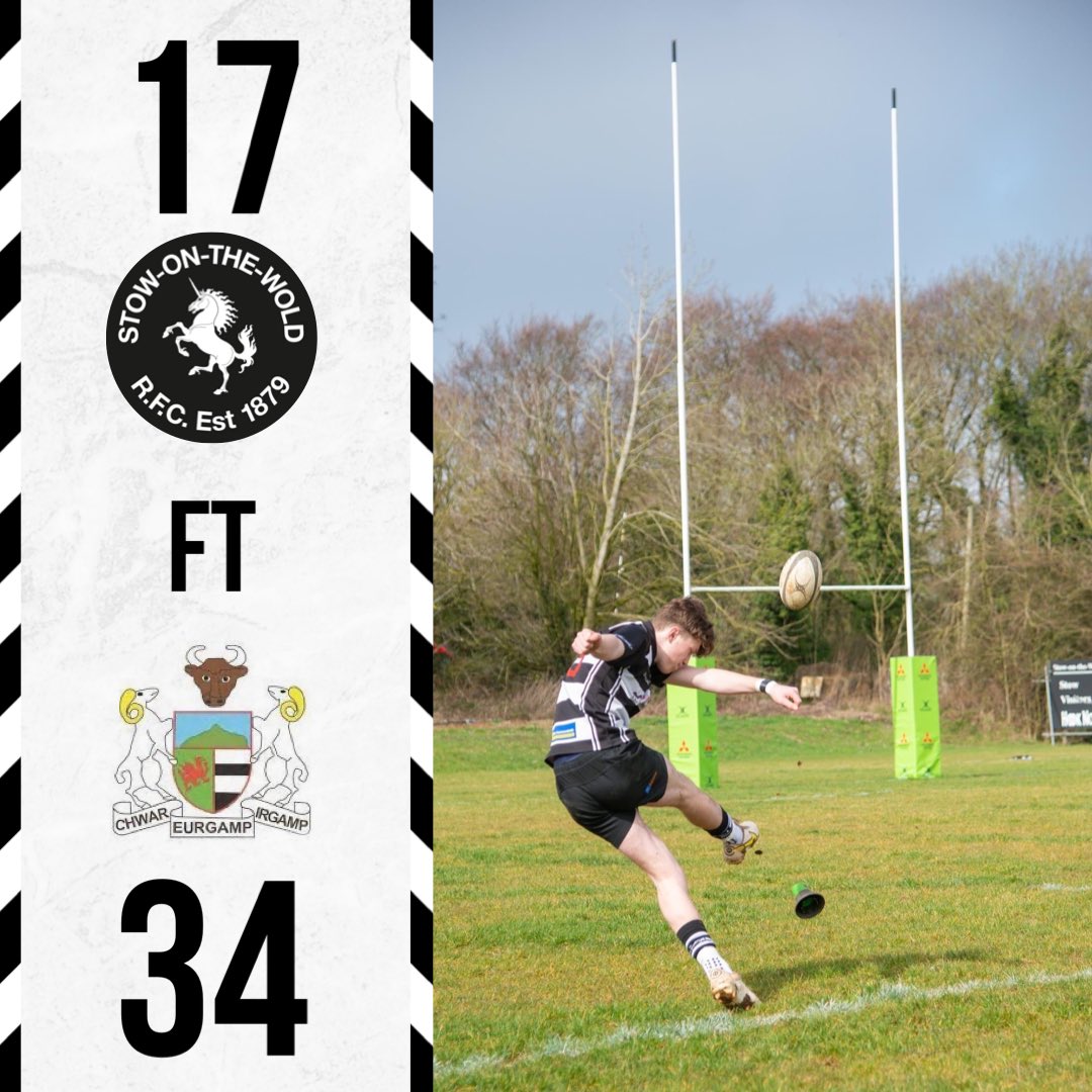 Our season comes to a close. 

It’s not the result we wanted but we certainly achieved something special!

A newly promoted side finishing 3rd in the table!

Our highest ever league finish 💥

Thank you for your support and bring on a Cup run 🏆 

#BlackAndWhiteDynamite