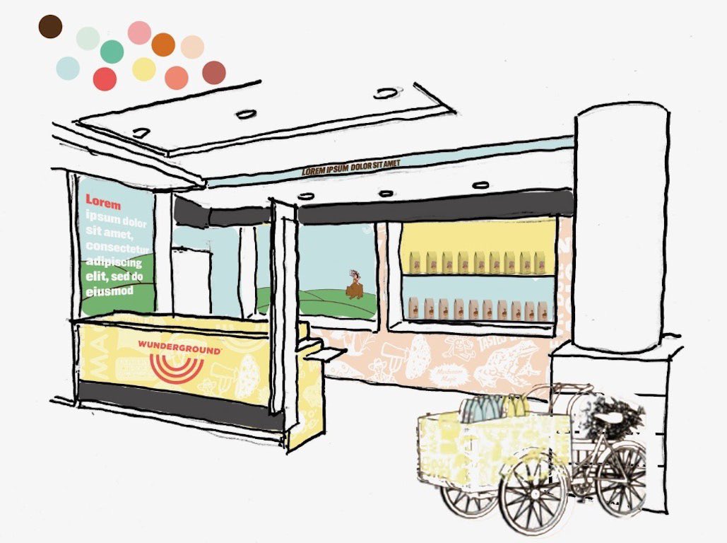 sign of the times 👀 

WUNDERGROUND will be the first stand alone mushroom coffee shop at SeaTac airport in Seattle ‼️