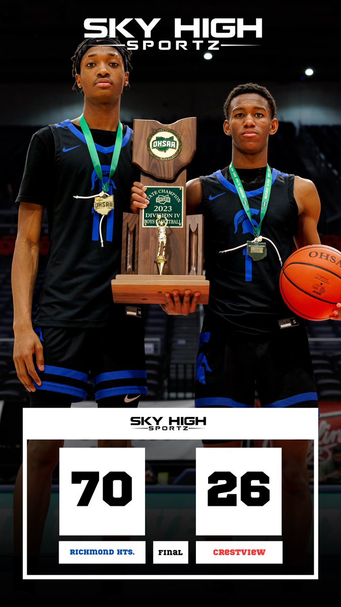 Richmond Heights wins Back to Back State Championships! @Spartan_Hoop <a href="/DGardner_Photo/">Dane Gardner</a>