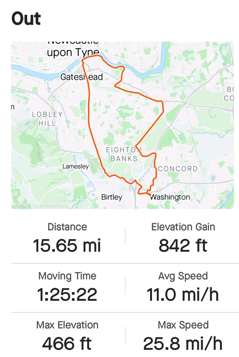 Great blast out on the #GravelBike with that lad Willis.

Short, not too demanding, easy going, and the ride was nice too (😅).

#GetOutside
#OutsideIsFree
#Explmore
#GoNicePlacesDoGoodThings
#GenesisCDA10
#GenesisBicycleClub
#GBC
@GenesisBikesUK