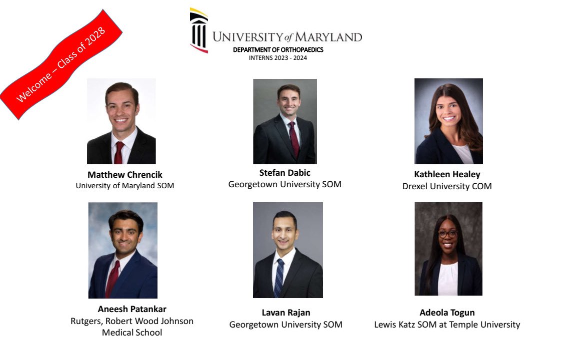 Congrats to our newly matched class! Very strong group! <a href="/UMmedschool/">University of Maryland School of Medicine</a> <a href="/UMMC/">University of Maryland Medical Center</a> <a href="/umms/">University of Maryland Medical System</a> #orthotwitter