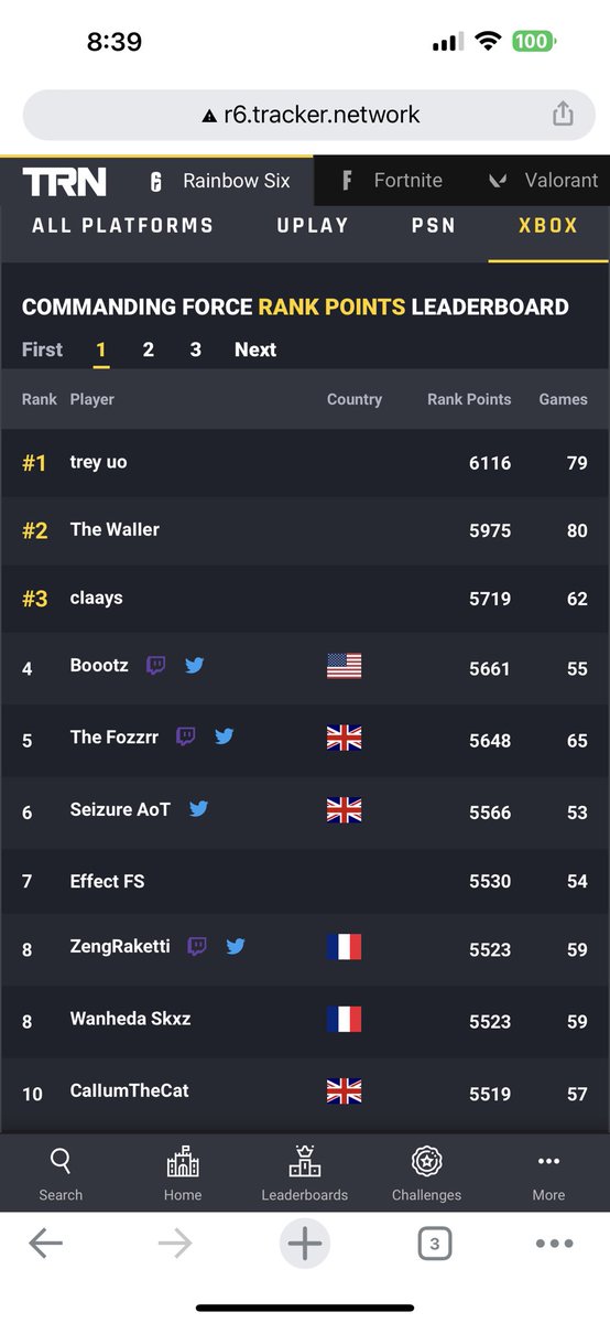 imtreyf's tweet image. boosting accs rt 🤝🙏🏻