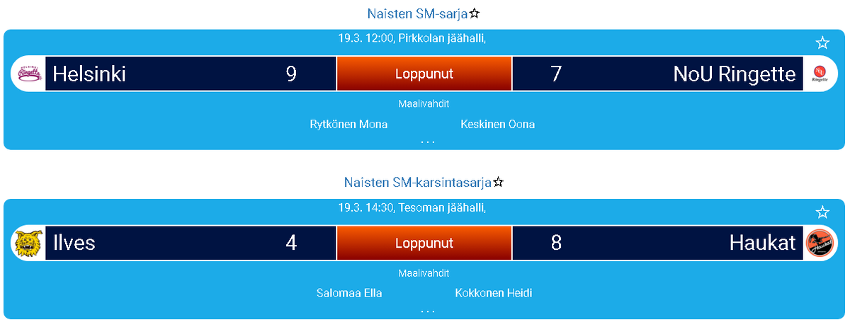#ringette #ringettefinland league playoffs results Sun Mar 10

Helsinki - NoU wins 2-2 (three needed to proceed to the gold game)

Haukat will play in the league next season https://t.co/3ANAwjUScj