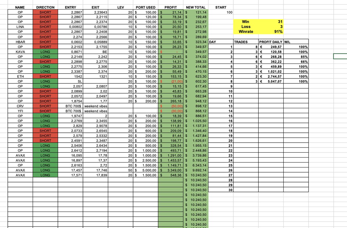 ScalpX tweet media