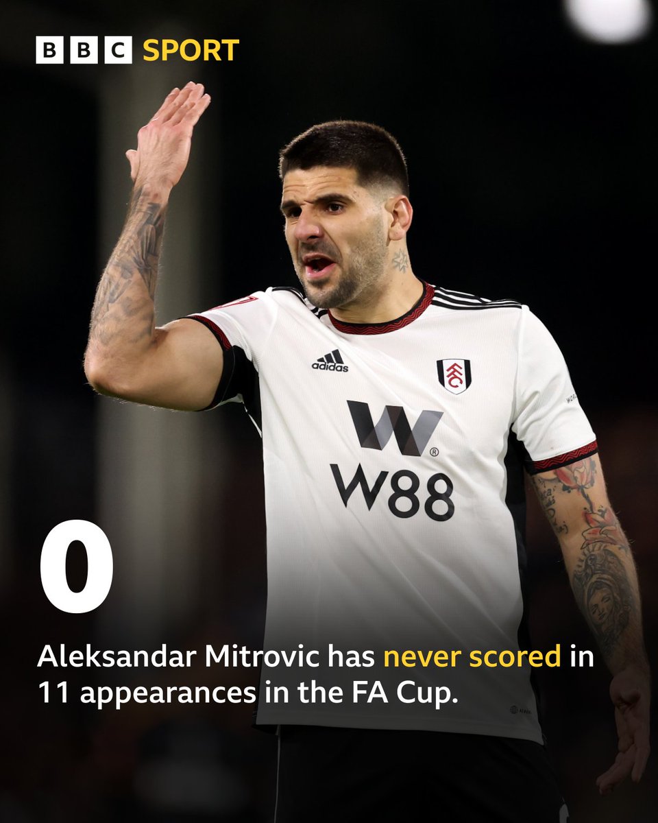 match-of-the-day-on-twitter-will-today-be-the-day-mitrovic-turns-his
