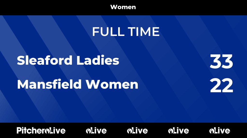 FULL TIME: Sleaford Ladies 33 - 22 Mansfield Women
#SLEMAN #Pitchero
mansfieldrugby.co.uk/teams/237310/m…