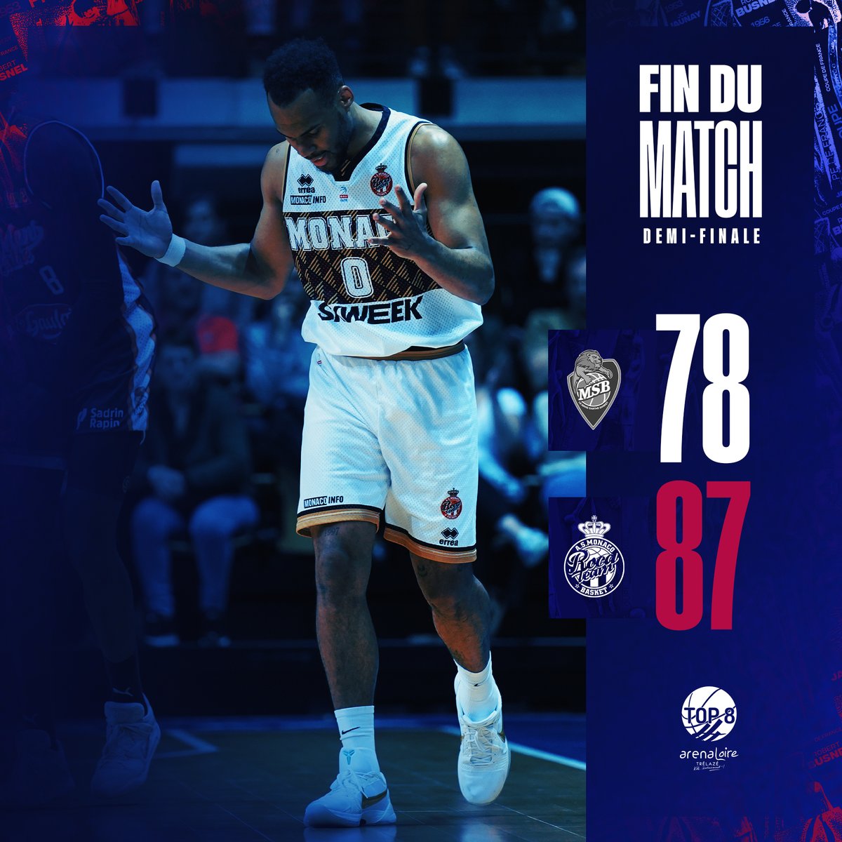Fédération Française de BasketBall (@ffbasketball) on Twitter photo Un dernier acte fatal pour le Mans, mis à mal par l'ogre monégasque.
✨L'AS Monaco Basket se qualifie donc pour la deuxième fois de son histoire pour les Finales de Coupe de France de Basket, après 1983.
 
#CDFBasket Un dernier acte fatal pour le Mans, mis à mal par l'ogre monégasque.
✨L'AS Monaco Basket se qualifie donc pour la deuxième fois de son histoire pour les Finales de Coupe de France de Basket, après 1983.
 
#CDFBasket