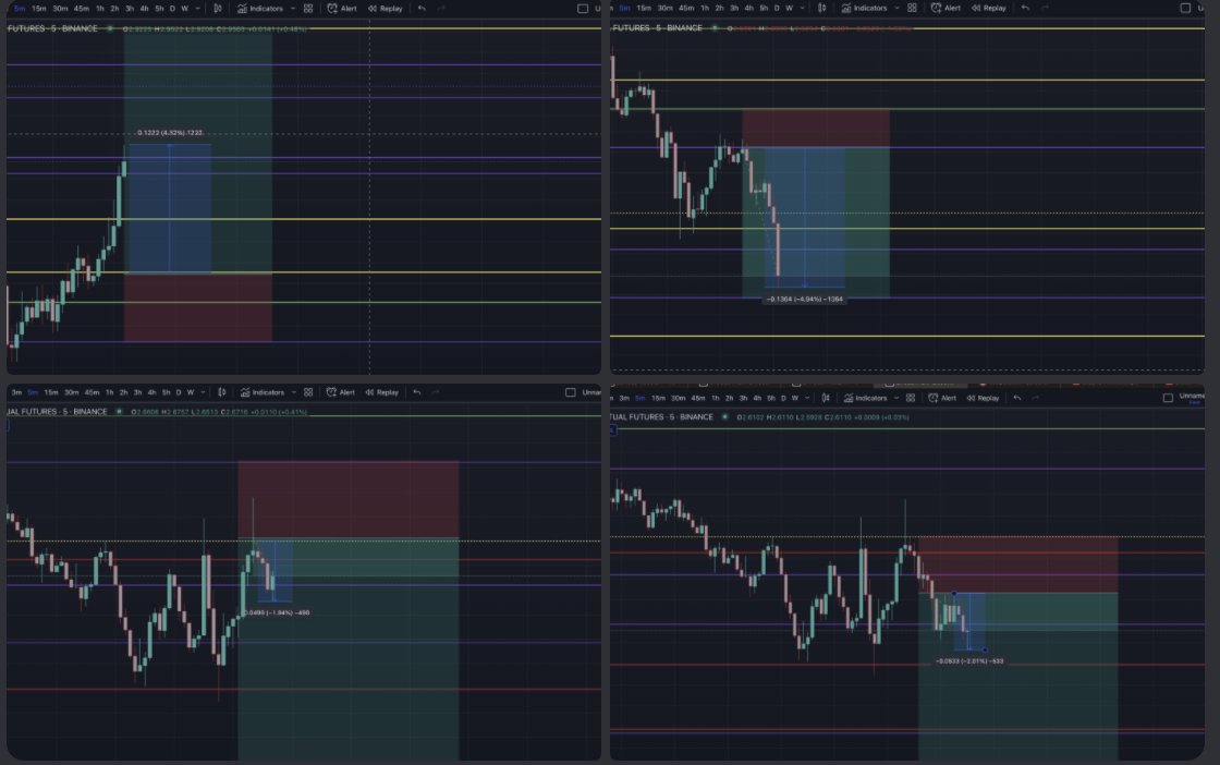 ScalpX tweet media