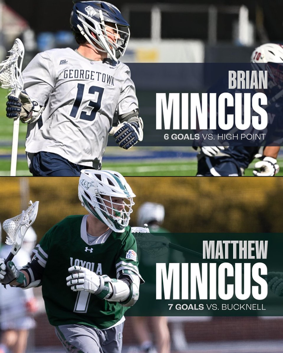The Minicus Brothers went OFF on Saturday 💪

Brian had 6️⃣ goals for <a href="/HoyasMLacrosse/">Georgetown MLacrosse</a> vs. High Point, while Matthew has 7️⃣ goals for <a href="/LoyolaMLAX/">Loyola Men's Lacrosse</a> vs. Bucknell (both WINS)