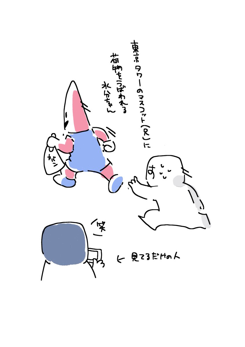 これは今日の日記です 