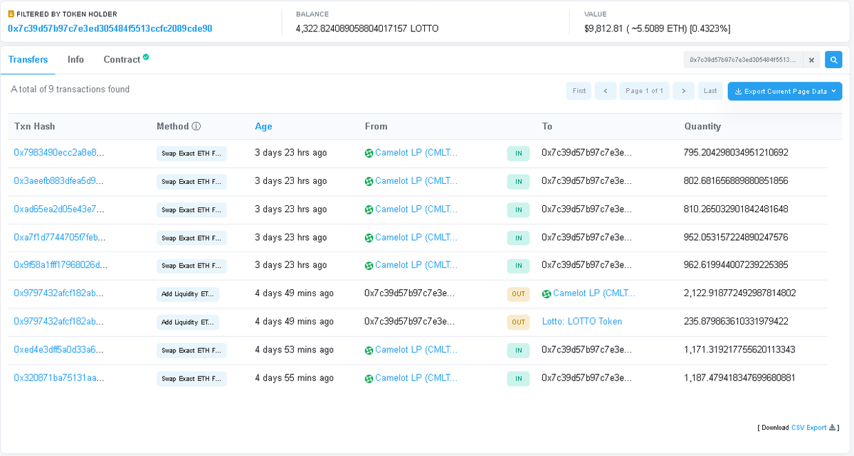 GMX Dune Dashboard Contest - GMX News