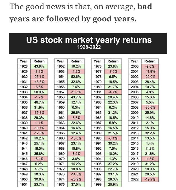 YYE_By_Leverage's tweet photo. Why we should be concerned more about #American #Democracy than our #BankSystem and facilities. 

With the #bank, this is not our first rodeo!

As far as our democracy goes. We better watch out! 

Who wants to have a conversation about this topic? 

#wecan
#wewill 
#wemust

🙏👊 https://t.co/zpudBzhwel