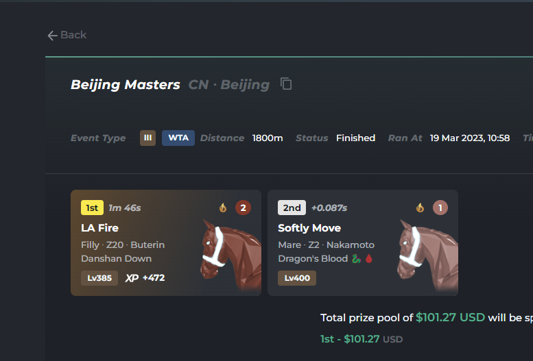 bred this horse dirt cheap

get in there 
shit is so much fun and if more people play wont be the same horses in every race