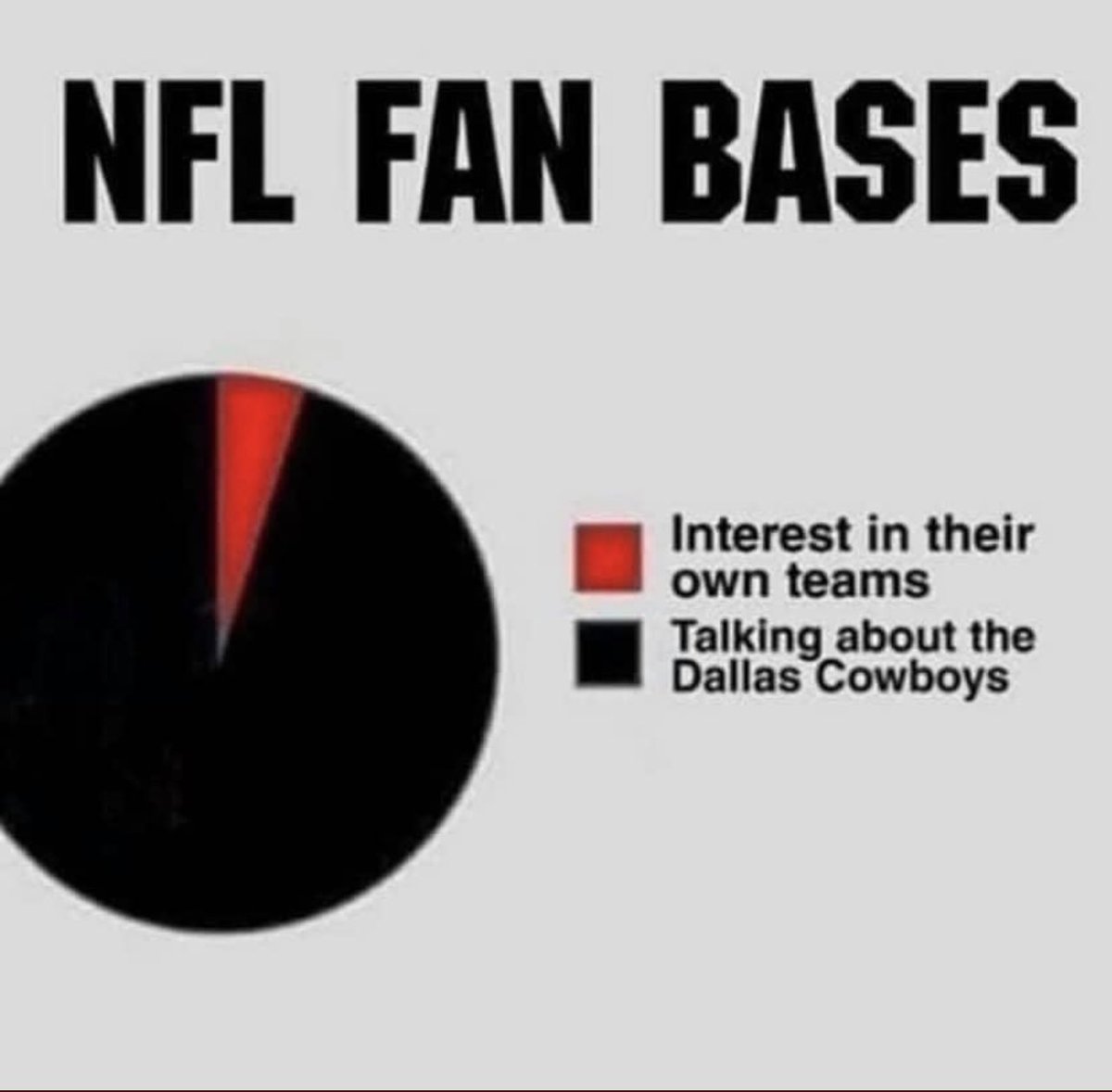 JBJatl's tweet photo. @ThePhillyPod https://t.co/demIbGm0MB