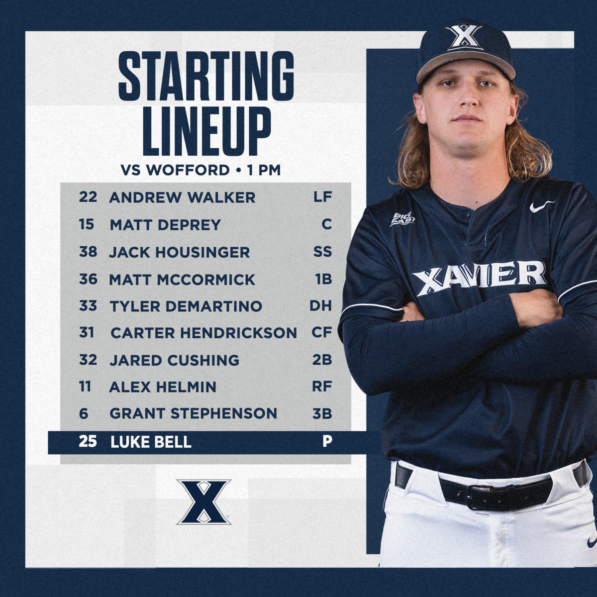 XavierBASE's tweet photo. The lineup for game three at Wofford!
#LetsGoX https://t.co/XsCjoYtO11