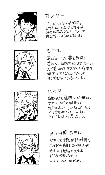 おれのカルデアのマスターと博士と氏の概略を再掲させていただいて構わないか? 