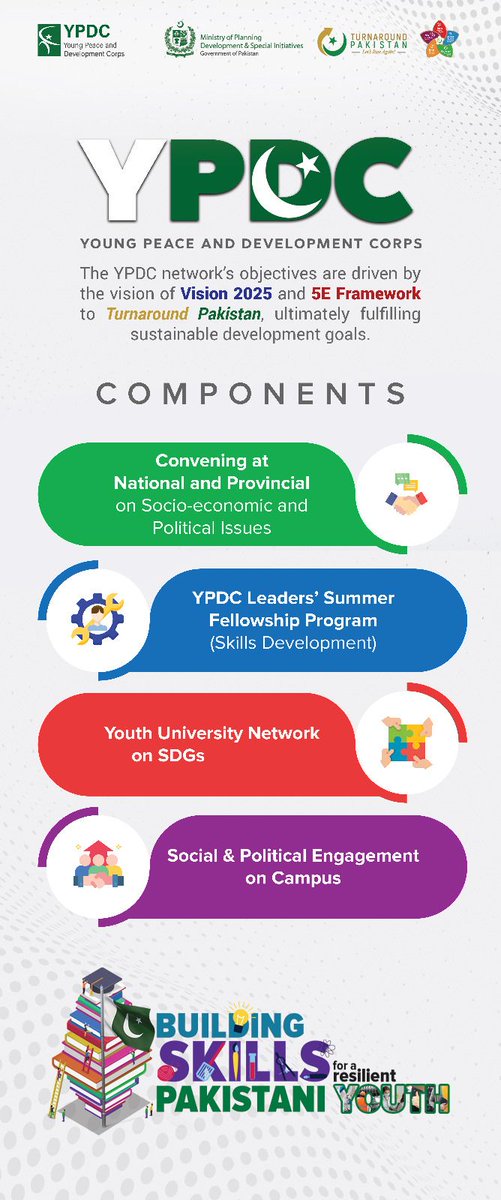 YpdcRwu's tweet photo. #DevelopmentLeadershipAwards
#PakistanAt75
#PMYouthDev
#UnsungHeroes
#HighAchievers
#EmergingYoungLeaders
#OverseasPakistanis https://t.co/qTFypzAAqp