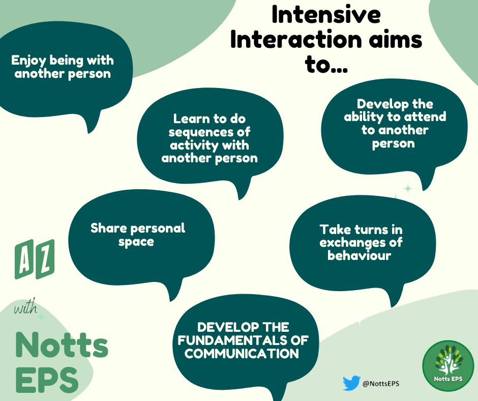 📗 I is for Intensive Interaction 
Intensive Interaction is an approach designed to support children and young people developing the fundamentals of communication; it focusses on learning how to BE WITH others.
<a href="/ii_intensive/">IntensiveInteraction</a> 
#twittereps #AtoZNotts 
intensiveinteraction.org