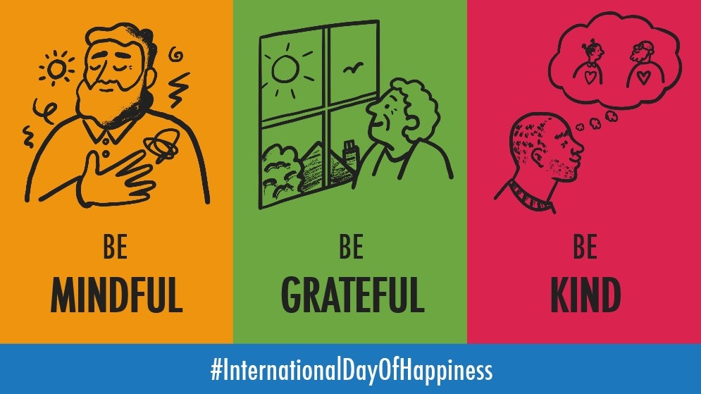 3 daily actions for a happier world: 🙏 Be Mindful 👍 Be Grateful ❤️ Be Kind #InternationalDayOfHappiness