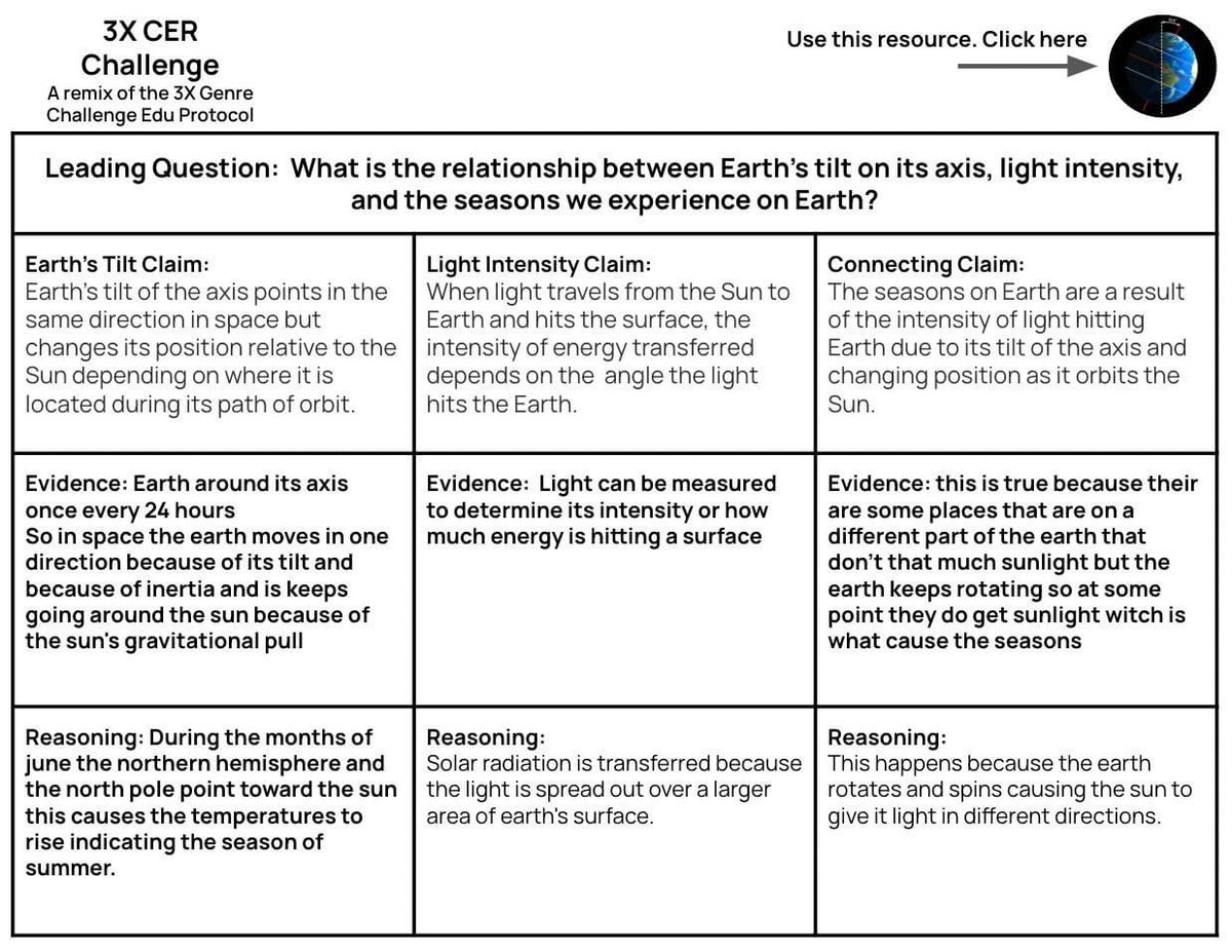 arianakhern's tweet image. To follow up on the Light Intensity #8pARTS, ss did #3XCER and #SketchandTell, Connect.

#EDUProtocols