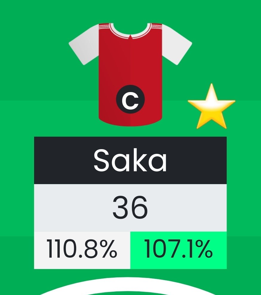 benackland19901's tweet photo. Oh thank you @BukayoSaka87 ๐ซกโฝ๏ธโฝ๏ธ๐
ฐ๏ธ
#FPL #FPLCommunity #PremierLeague #ARSSCP #Top50k๐ #Saka https://t.co/eRklwp30ga