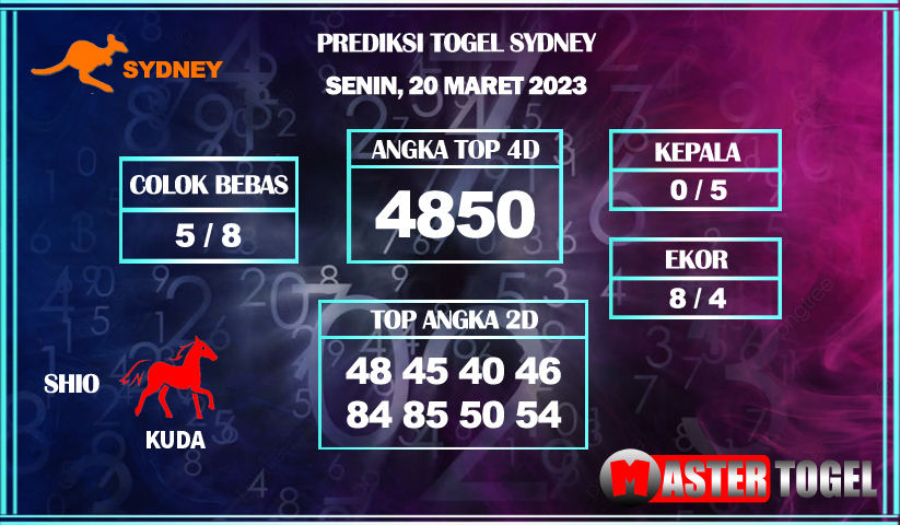 MasterTogelll's tweet photo. Prdiksi Togel SDY Senin 20 Mar 2023

Dftar Togel : https://t.co/vlzOgiMnIM

#MasterTogel #FamilyToto #VegasGroup #prediksijitu #prediksijitusdy #prediksijitusydney #prediksisydney #prediksisydneypools #prediksitogelsydney #sdy #sdypools #sydneypools #togel #togelonline #livesdy https://t.co/1r7CHqcdUQ