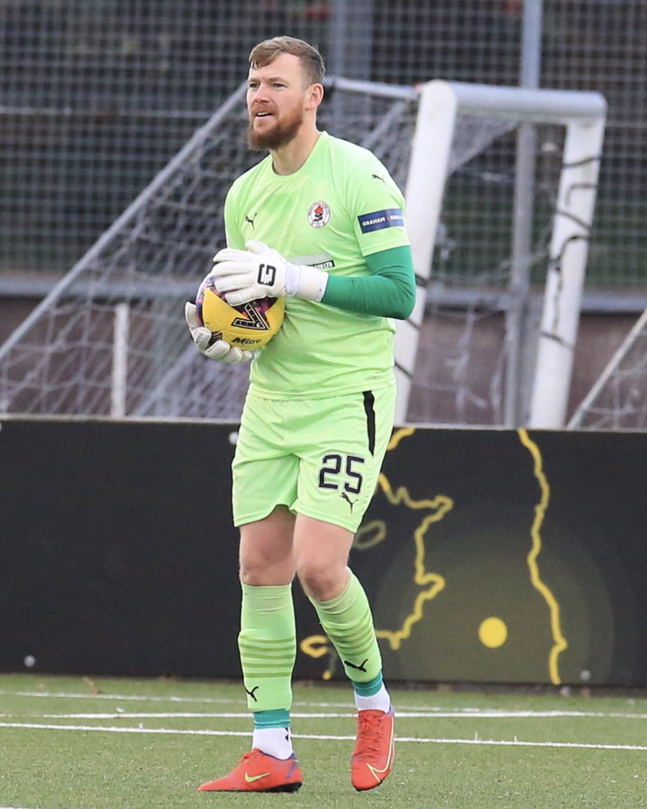 Bonnyrigg Rose (@bonnyriggrose) on Twitter photo We'd like to wish a very happy birthday to our very own <a href="/mandrewsgk/">Michael Andrews Goalkeeping LTD</a> 🎈
Have a good one, Mikey! 🧤🌹
📸 <a href="/JoeGilhooley1/">Joe Gilhooley LRPS</a> We'd like to wish a very happy birthday to our very own <a href="/mandrewsgk/">Michael Andrews Goalkeeping LTD</a> 🎈
Have a good one, Mikey! 🧤🌹
📸 <a href="/JoeGilhooley1/">Joe Gilhooley LRPS</a>