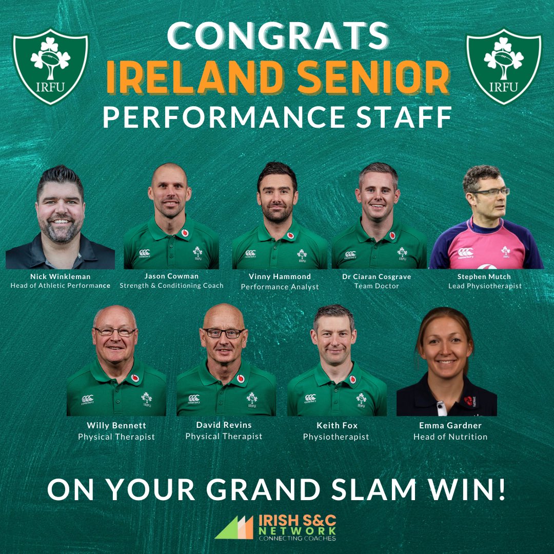 irishscnetwork's tweet photo. Congrats to the performance staff of the @IrishRugby Senior men’s team:

- Head of AD, @NickWinkelman
- Head of Nutrition, @EmGardner1
- Team Doctor, @DrCosgrave
- Lead Physio, @SpaceClinics
- Lead S&amp;C, Jason Cowman
- Lead Analyst, @vinnyhammond
- Physiotherapist, Keith Fox
☘️🏆 https://t.co/1TONsEIdyv